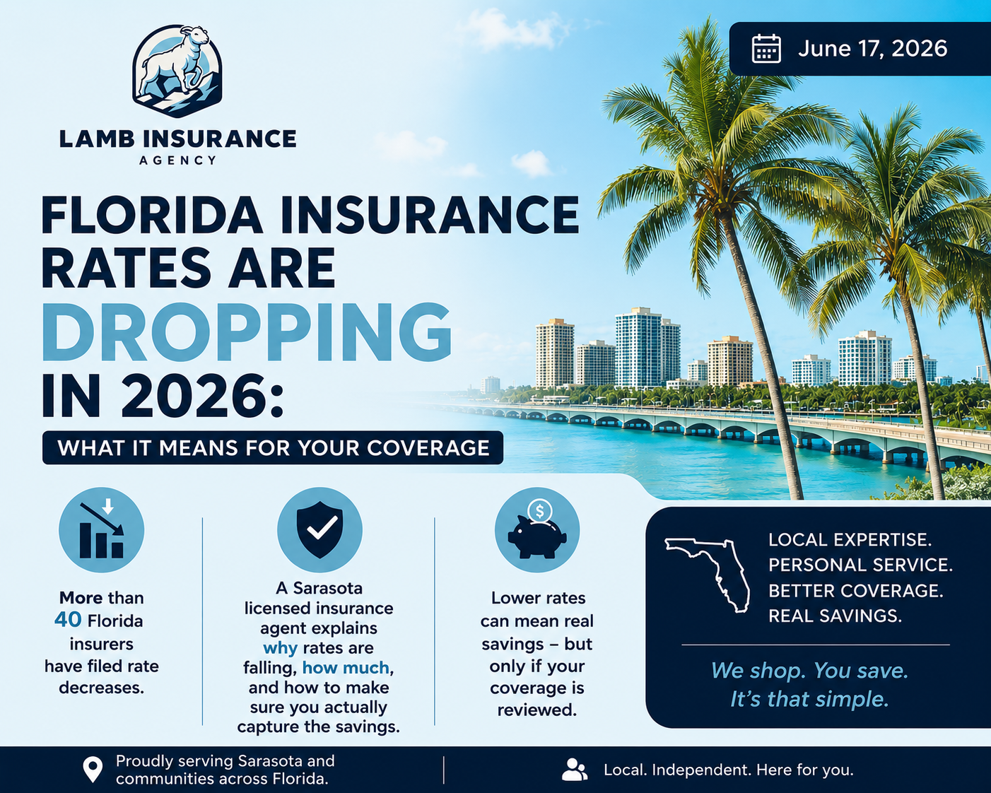 Florida Insurance Rates Are Dropping in 2026: What It Means for Your Coverage